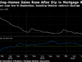 美国10月二手房销售增长 买家抓住利率下降契机