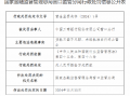 工商银行营口分行被罚80万元：因贷款三查不尽职 未经批准自行终止营业