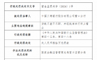 工商银行营口分行被罚80万元：因贷款三查不尽职 未经批准自行终止营业