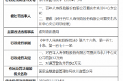 百年人寿重庆市永川中心支公司被罚12万元：因虚列培训费用