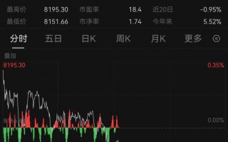 美联储利率决议公布前，英国、瑞典央行出手！降息潮要来？