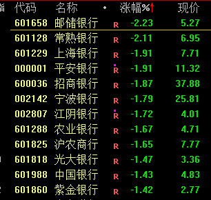 疯狂！多只高位人气股纷纷涨停创新高-第13张图片-信阳市澳华食品有限责任公司