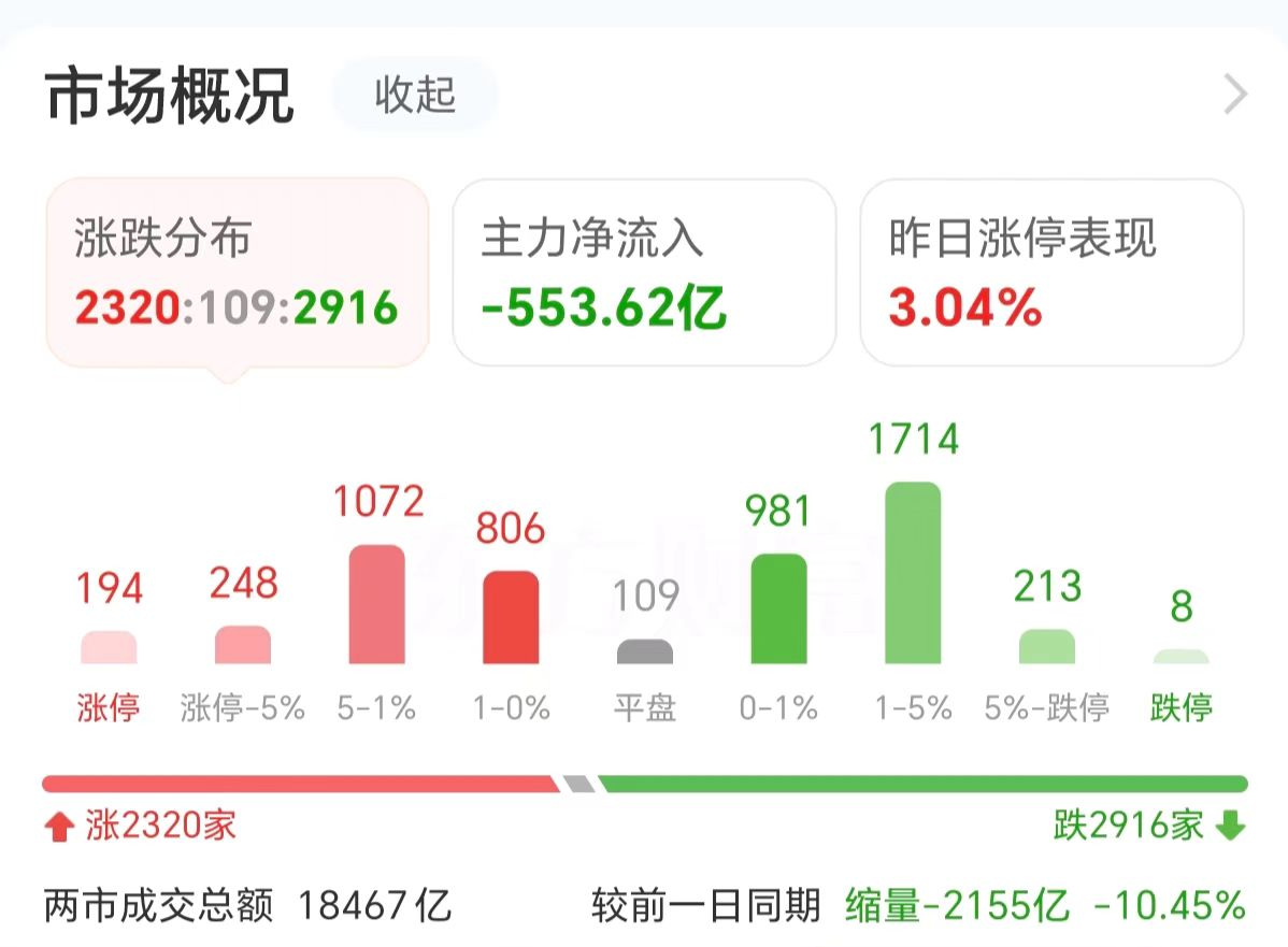 数据复盘：8.94亿净流入光学光电子 龙虎榜抢筹常山北明-第3张图片-信阳市澳华食品有限责任公司