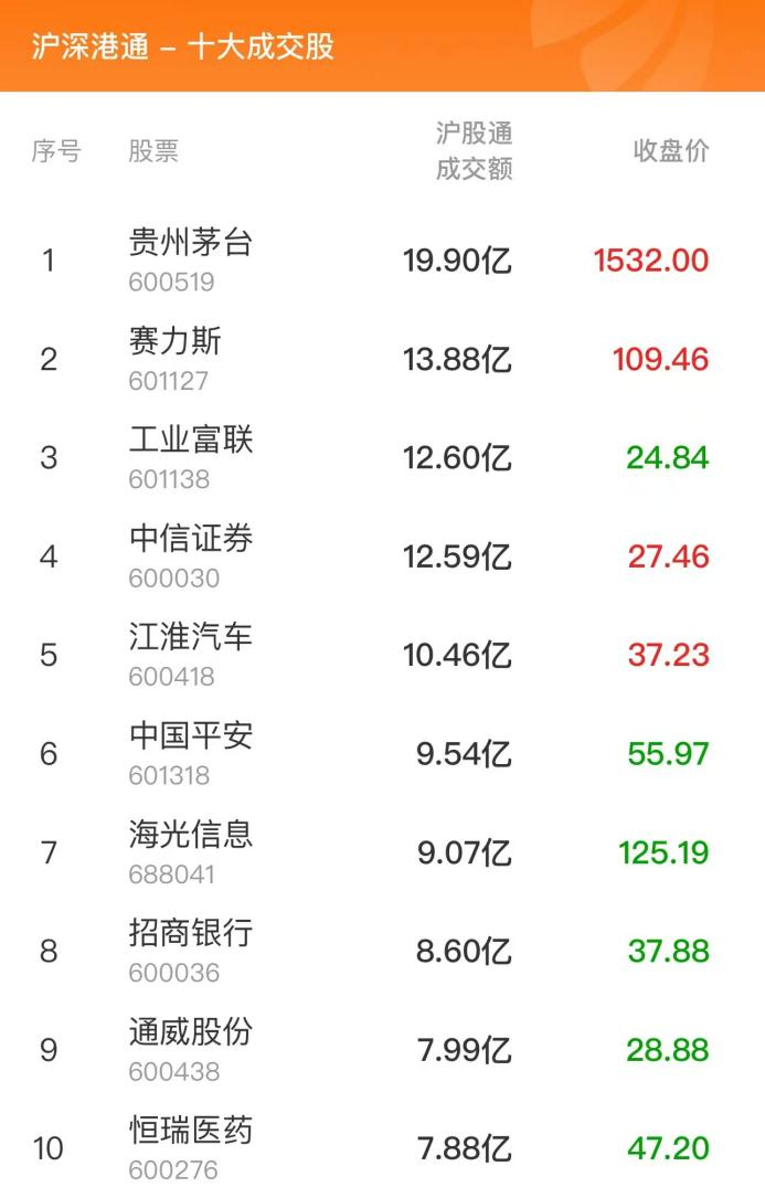 数据复盘：8.94亿净流入光学光电子 龙虎榜抢筹常山北明-第7张图片-信阳市澳华食品有限责任公司