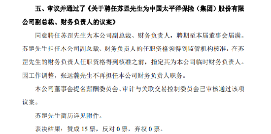 中国太保：同意聘任苏罡为副总裁、财务负责人-第1张图片-信阳市澳华食品有限责任公司