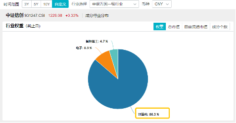 华为产业链大涨，鸿蒙概念活跃！南天信息等3股涨停，信创ETF基金（562030）逆市收红-第4张图片-信阳市澳华食品有限责任公司