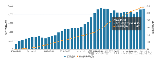 汇添富团队新老交替，胡昕炜能否“扛起大旗”？-第2张图片-信阳市澳华食品有限责任公司