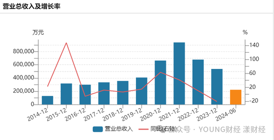 汇添富团队新老交替，胡昕炜能否“扛起大旗”？-第5张图片-信阳市澳华食品有限责任公司