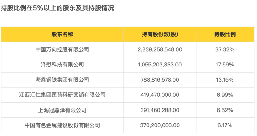 民生保险3.7亿股 国资股东清仓转让！-第3张图片-信阳市澳华食品有限责任公司