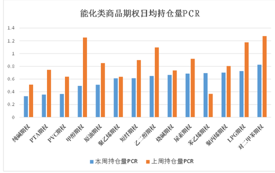 商品期权：宏观基本面扰动 有色黑色波动依旧-第8张图片-信阳市澳华食品有限责任公司