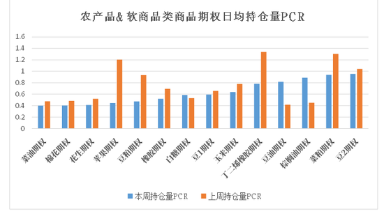 商品期权：宏观基本面扰动 有色黑色波动依旧-第11张图片-信阳市澳华食品有限责任公司