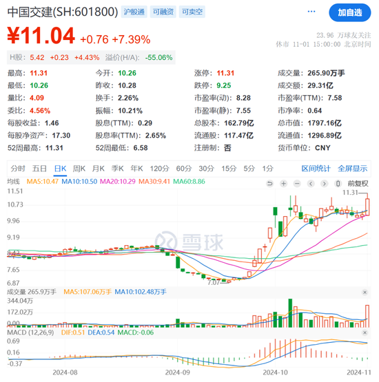 万亿央企，被约谈！-第3张图片-信阳市澳华食品有限责任公司