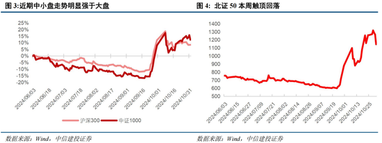 中信建投陈果：在不确定中把握确定-第2张图片-信阳市澳华食品有限责任公司