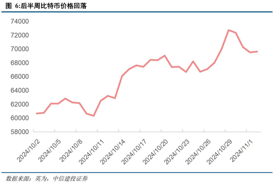 中信建投陈果：在不确定中把握确定-第4张图片-信阳市澳华食品有限责任公司