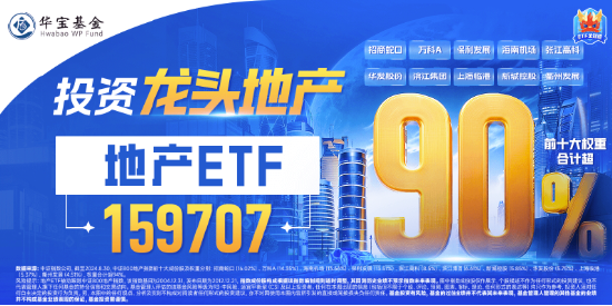 “银十”发威，800地产单周上涨超5%，地产ETF(159707)斩获三连阳！机构：重视Q4地产板块的投资机会-第2张图片-信阳市澳华食品有限责任公司