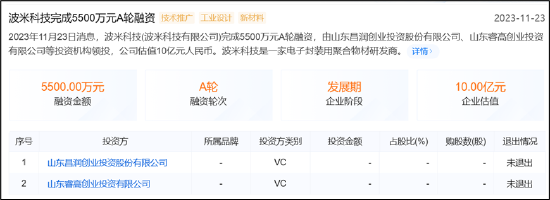 阳谷华泰跨界背后：王传华左右互倒？亏损标的注入 市场疑似在用脚投票-第3张图片-信阳市澳华食品有限责任公司