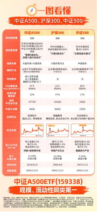 本周，几件大事-第1张图片-信阳市澳华食品有限责任公司