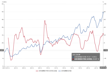 ETF日报：游戏和影视行业在政策支持和市场前景看好的背景下，提供了丰富的投资机会，关注游戏ETF、影视ETF-第1张图片-信阳市澳华食品有限责任公司