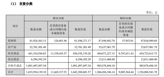 酒鬼酒涨停背后，高峰的转型战略“跌停”-第1张图片-信阳市澳华食品有限责任公司