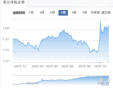 银行密集调高风险等级 公募基金代销现新动向-第2张图片-信阳市澳华食品有限责任公司