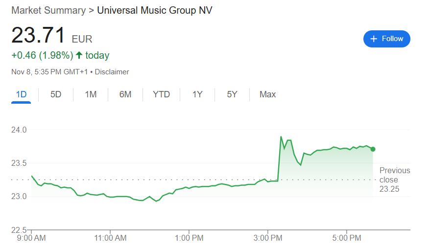 以色列球迷在荷兰遇袭，阿克曼发声：我的基金和环球音乐都撤出阿姆斯特丹-第2张图片-信阳市澳华食品有限责任公司