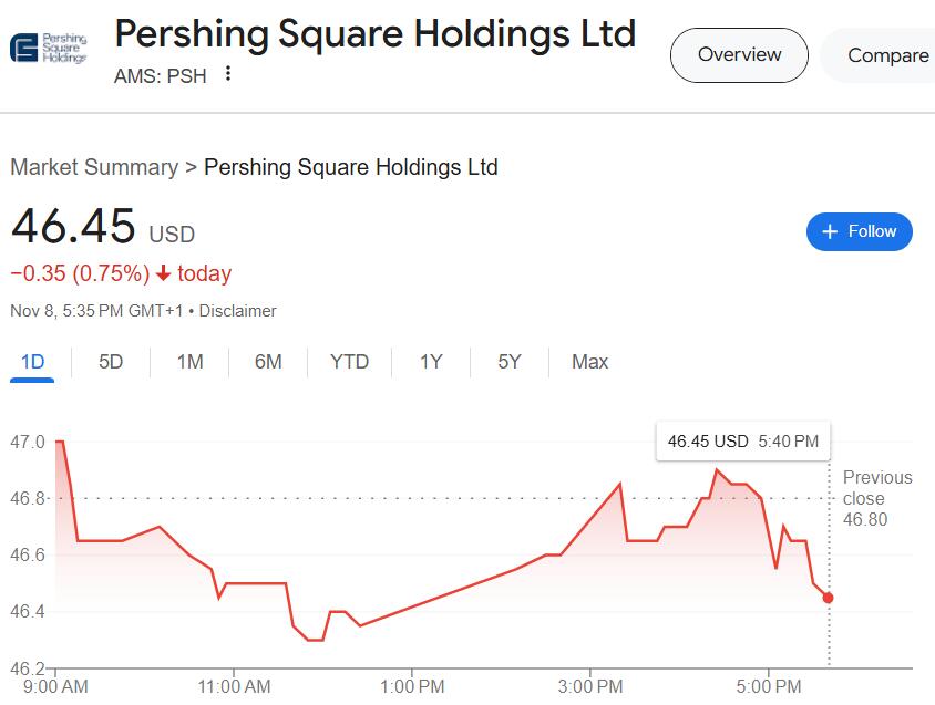 以色列球迷在荷兰遇袭，阿克曼发声：我的基金和环球音乐都撤出阿姆斯特丹-第3张图片-信阳市澳华食品有限责任公司