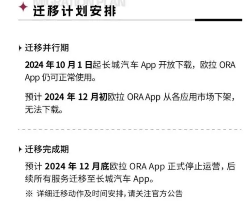 “拒绝更换”！欧拉App停运迁移引车主不满，前10月欧拉销量跌40%，部分用户担心“长城汽车会战略放弃欧拉”-第1张图片-信阳市澳华食品有限责任公司