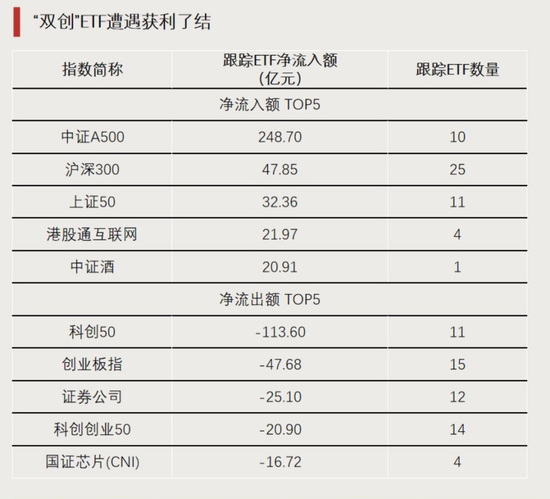 大资金进场！-第3张图片-信阳市澳华食品有限责任公司