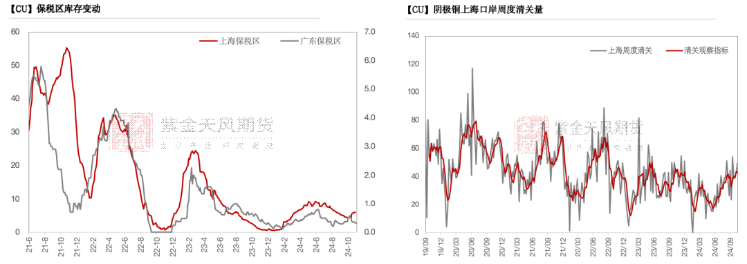 铜：下跌的概率-第17张图片-信阳市澳华食品有限责任公司